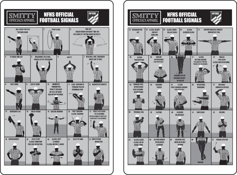 Best Signals For Signal Card Game ACS534-NFHS Football Signal Card – Iowa Officials Supplies